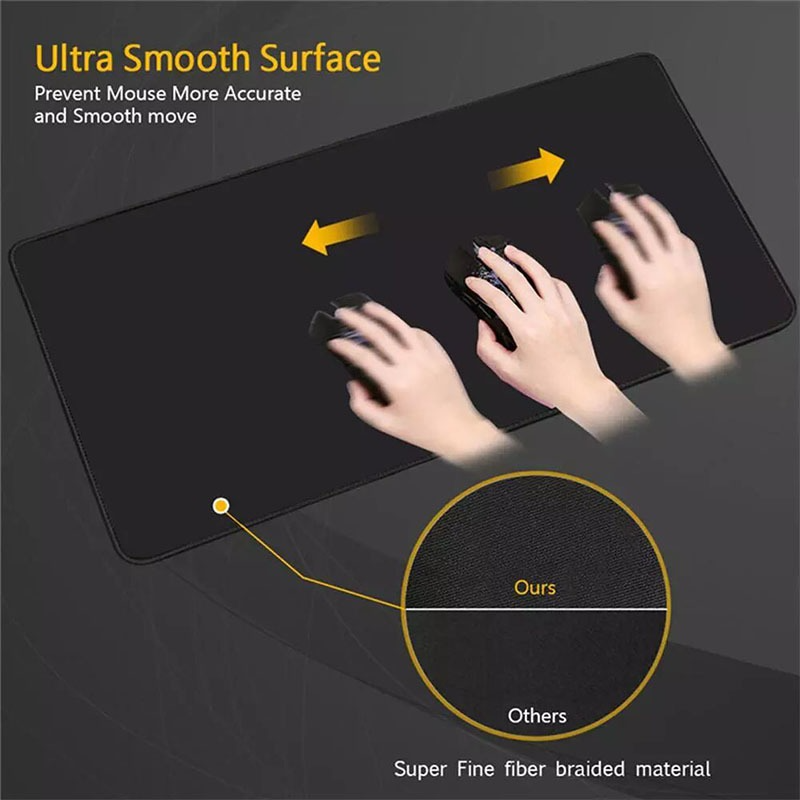 Large Non-Slip Keyboard & Mouse Mat Elite Vibe