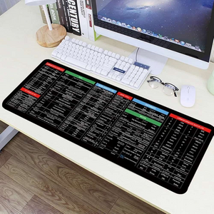 Large Non-Slip Keyboard & Mouse Mat Elite Vibe