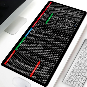 Large Non-Slip Keyboard & Mouse Mat Elite Vibe