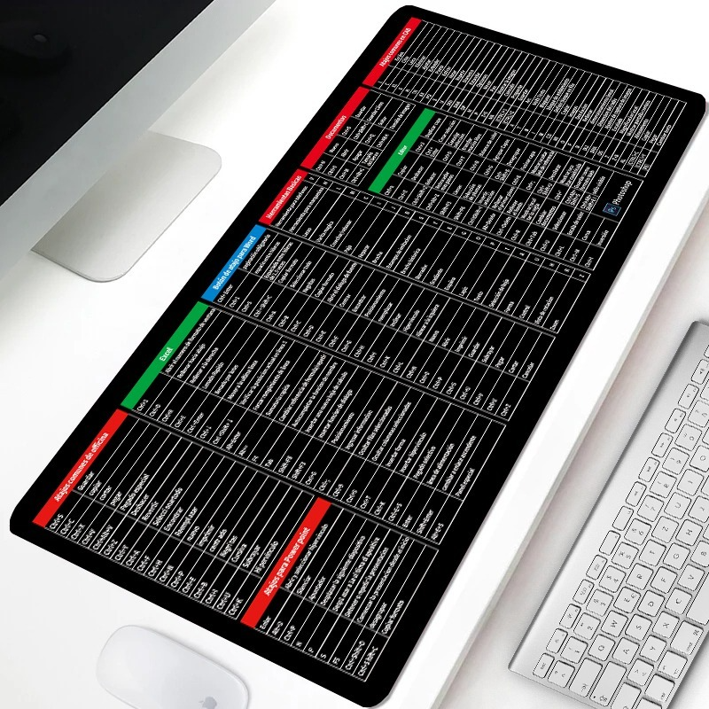 Large Non-Slip Keyboard & Mouse Mat Elite Vibe