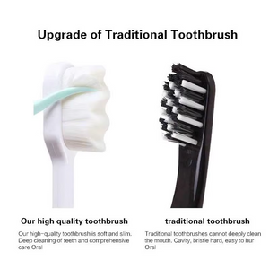 Soft Micro-Nano Manual Toothbrush Buy 1 Get 1 Free Elite Vibe